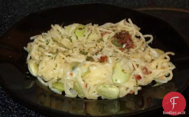 Spaghetti alla Carbonara