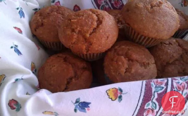 Muffin di zucca (senza glutine)