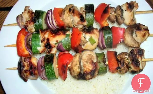 Spiedini di pollo