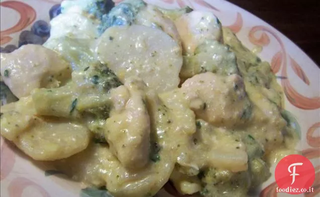 Imitatore Metropolitana d'oro cremoso Zuppa di broccoli