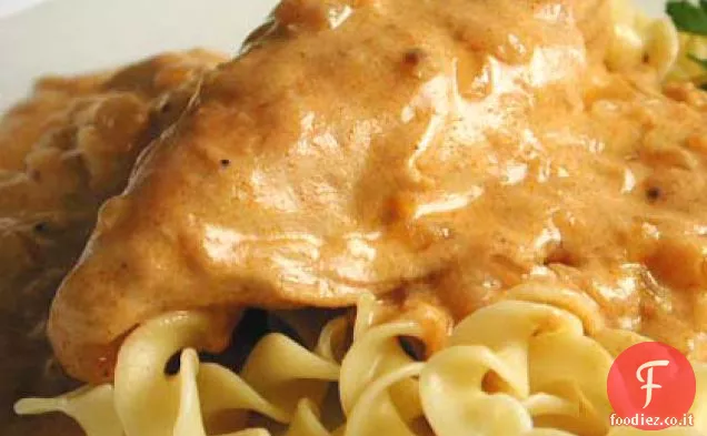 Paprikas di pollo