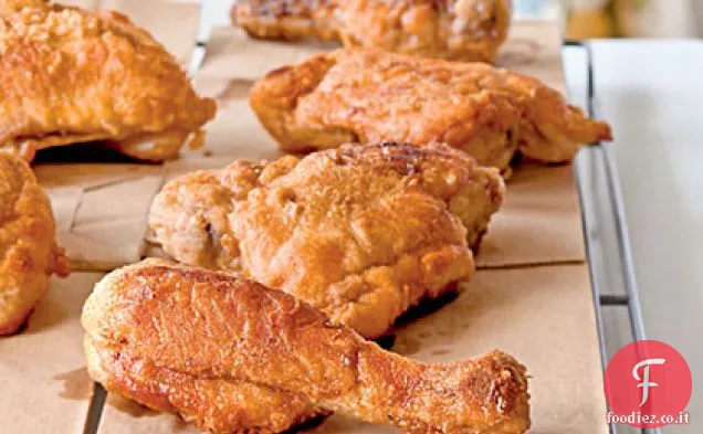 Pollo fritto in padella