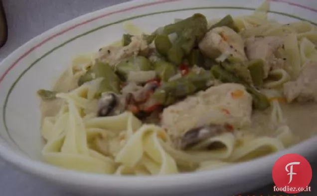 Fettuccine con Asparagi e Pollo all'Aglio