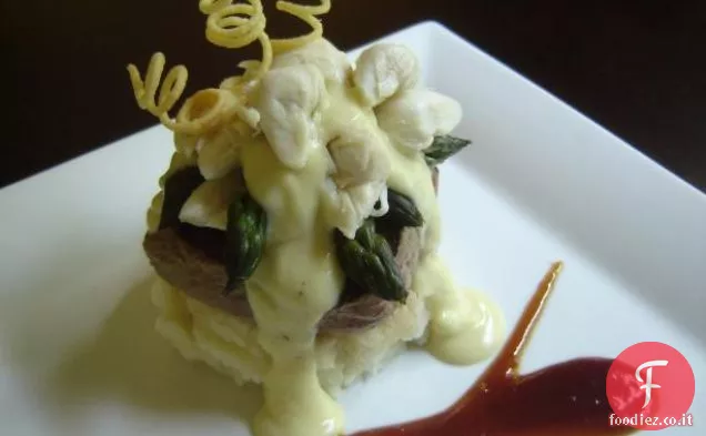Pollo Saltimbocca Saute