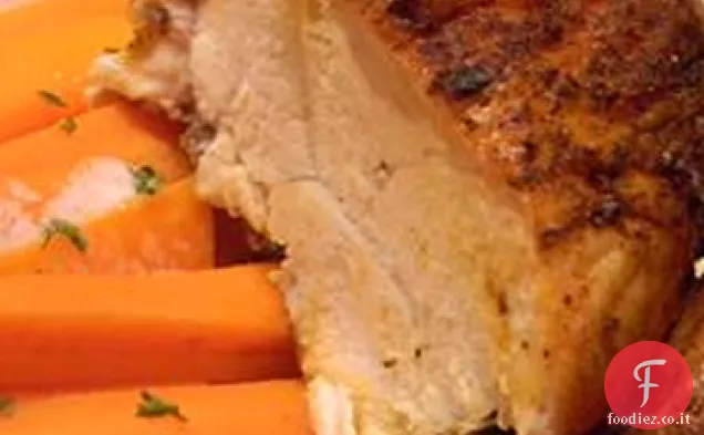 Pollo brillo