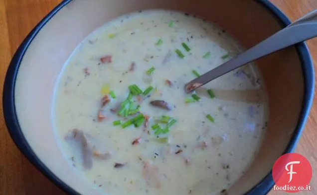 Petti di pollo al miele
