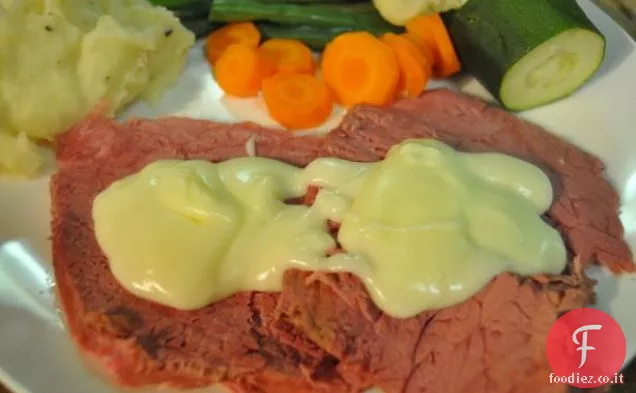 Carne in scatola