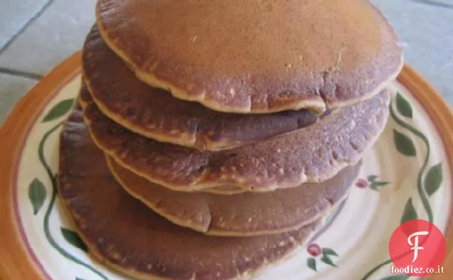 Frittelle di pan di zenzero