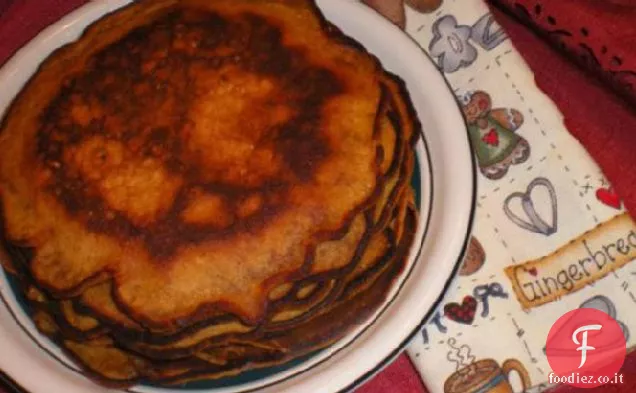 Frittelle di pan di zenzero
