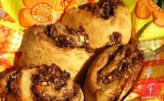 Rotoli di nutella