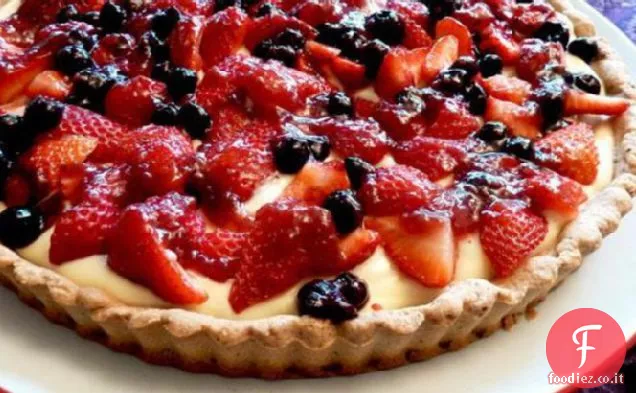 Barre di Linzer