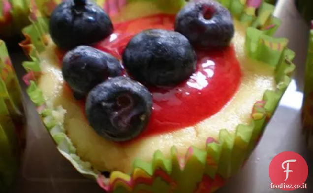 Cheesecake Cupcakes con salsa di lamponi