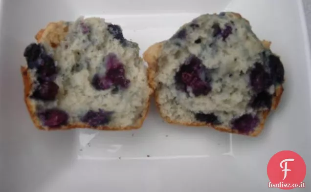 Mini-Muffin ripieni di mirtilli