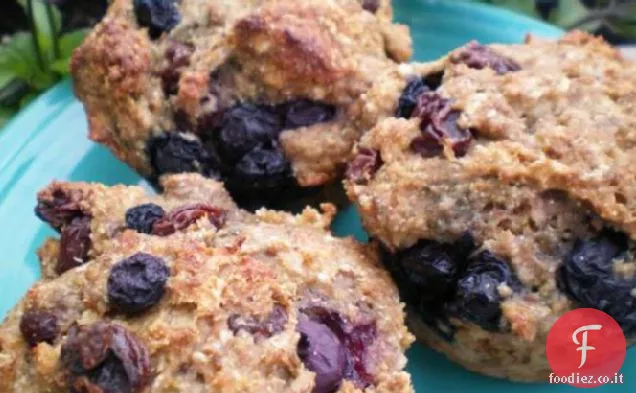 I migliori muffin sani