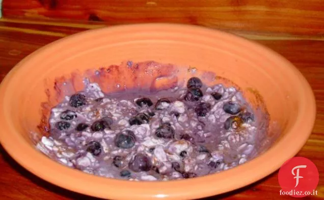 Mini pani ai mirtilli