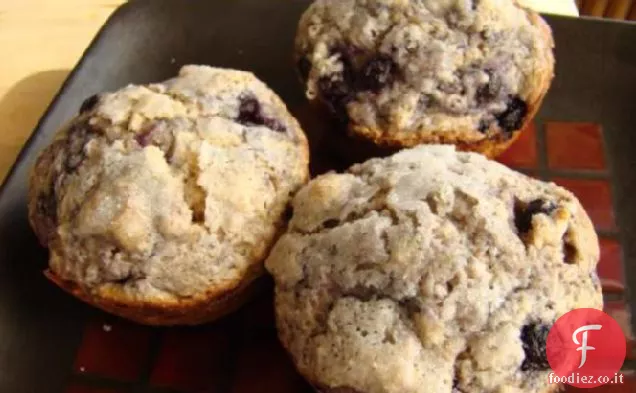 Muffin ai mirtilli speziati