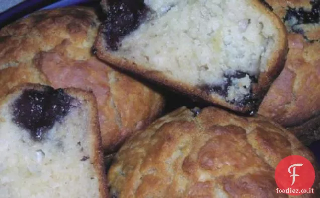 Muffin ai mirtilli al miele