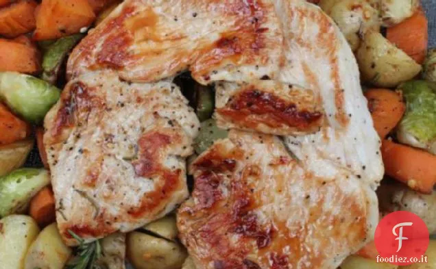 Facile padella Tacchino Cena