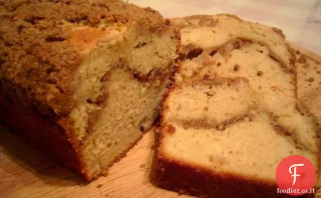 Gocce di limone