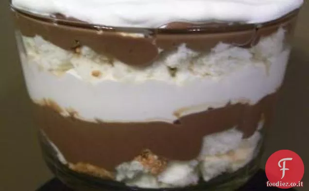 Skor Sciocchezza