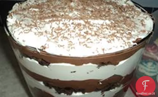 Metti giu ' la cioccolata