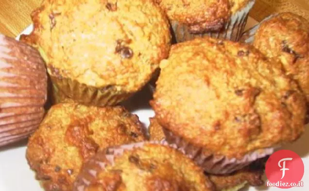 Muffin sani e coinvolgenti