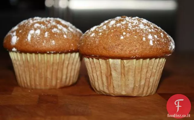 Mini muffin di pan di zenzero