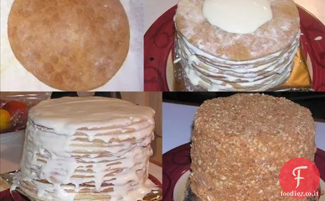 Super facile Re torta
