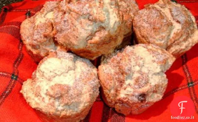Zabaione diabetico Knockoff Muffin