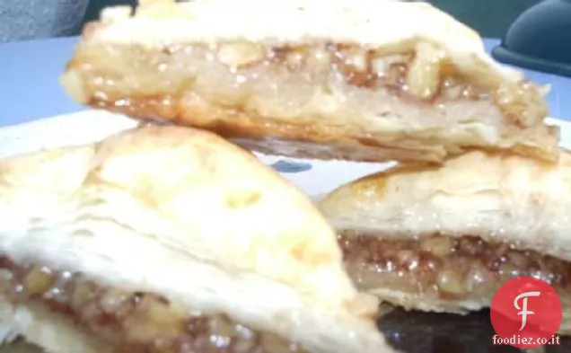 Facile Baklava
