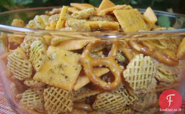 Laugenbrotchen (panini Pretzel)