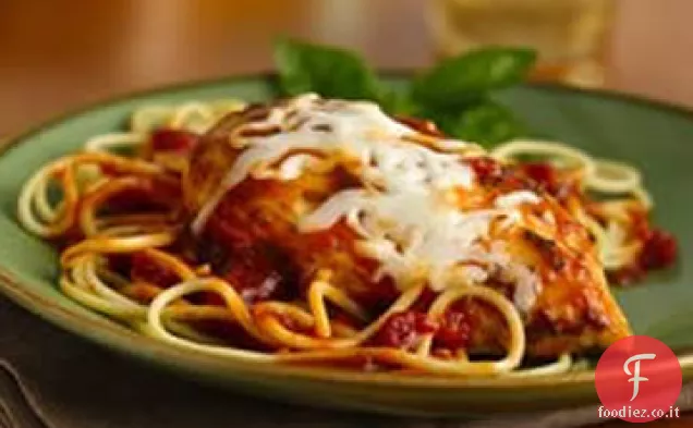 Pollo Italiano