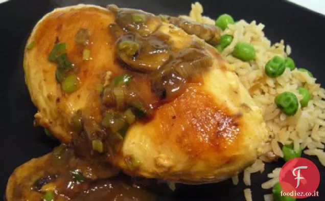 Pollo con Vino e funghi