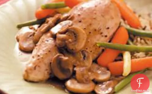 Pollo al forno con funghi