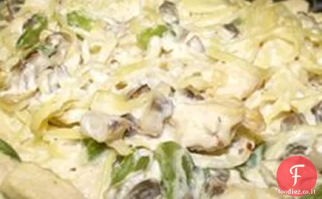 Pollo ai funghi Tetrazzini