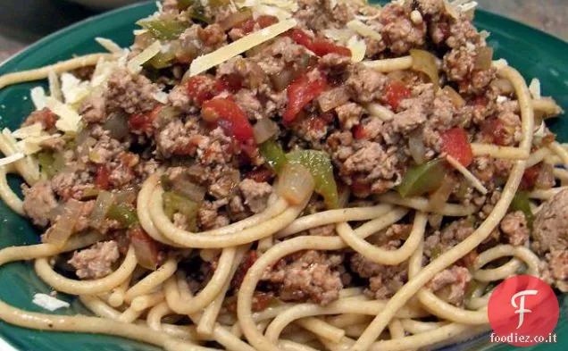 Spaghetti al ragù di Tacchino