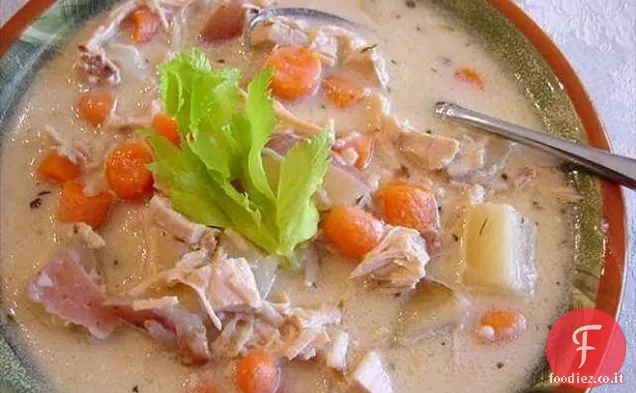 Tacchino arrosto alle erbe di Chiarello