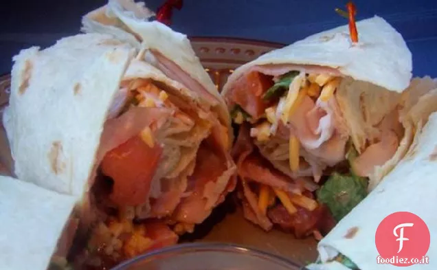 Per saperne di più o negare il consenso a tutti