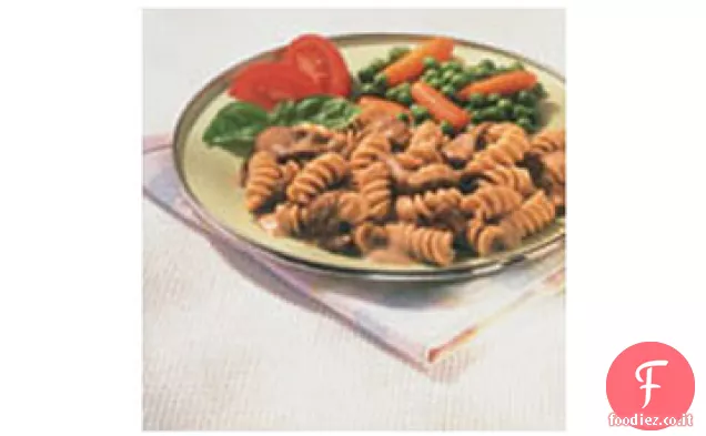 Scorciatoia Stroganoff