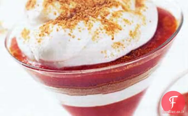 Rabarbaro-Gingersnap Parfaits