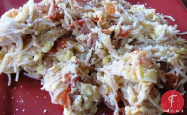 Pancetta e uova alla italiana