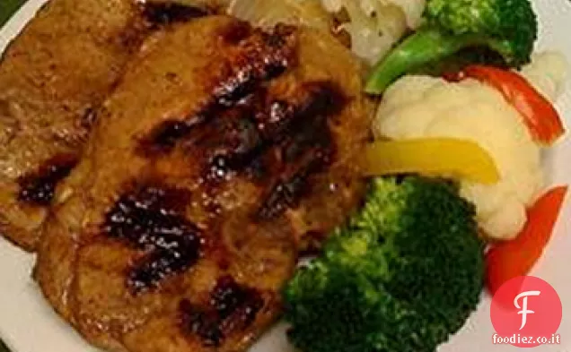 Filetti di maiale al miele