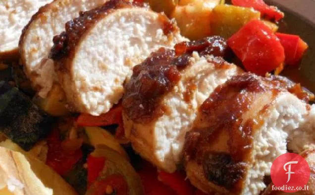 Pollo alla diavola