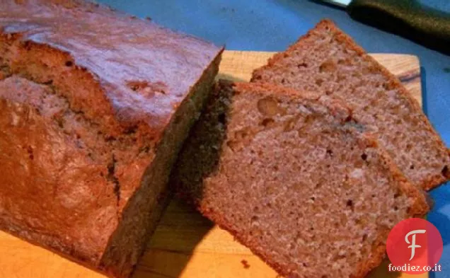 Pane al tè al lampone