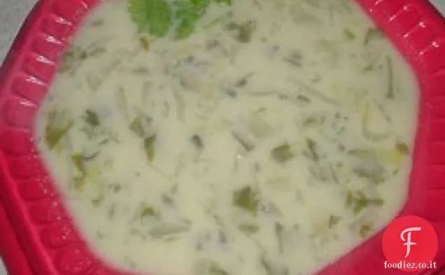 Zuppa di funghi e indivia
