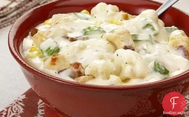 Zuppa di pollo cremosa