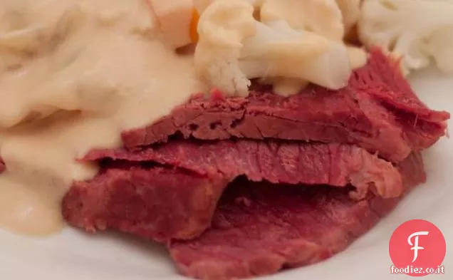 Carne in scatola