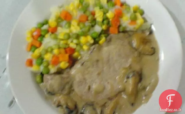 Braciole di maiale ai funghi