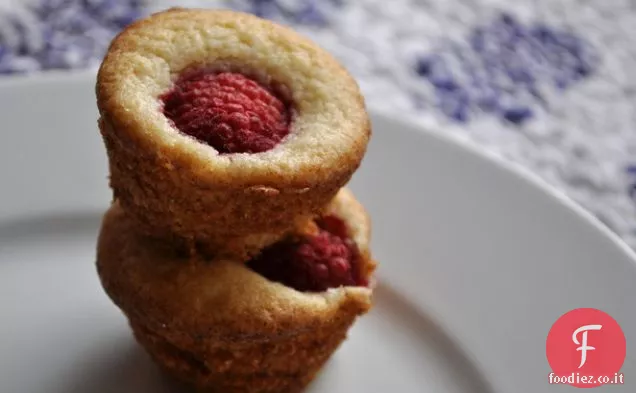 Mini Muffin al limone al lampone