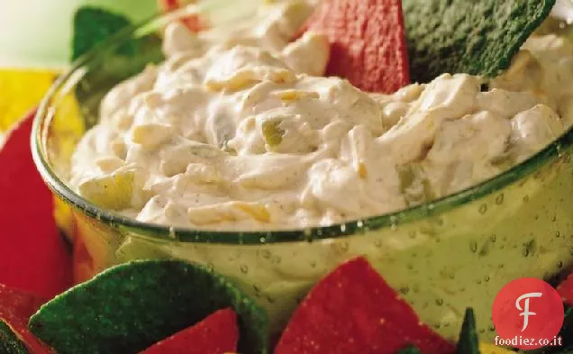 Immersione sud-occidentale